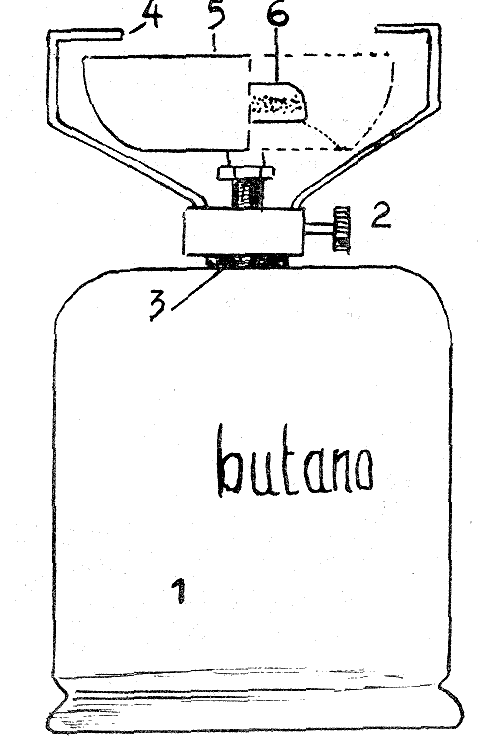 gasforno